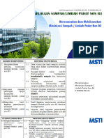 D. 3 - 4 - Merencanakan Dan Melaksanakan Minimisasi Sampah Non B3 - MSTI