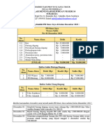 Soal Latihan Jurnal P.dagang