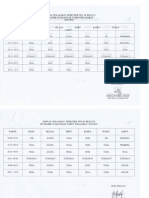 Jadwal Pelajaran