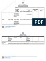 Individual Monitoring Plan