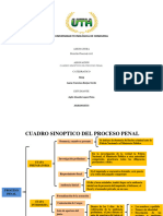 Proceso Penal