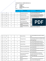 PAS 2023, Kelas 5, Mapel Matematika) Kisi-Kisi