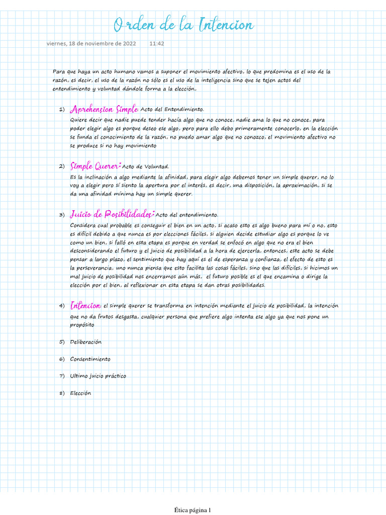Orden de La Intención | PDF