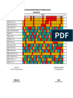 Jadwal Dinas 2023