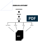 Flujograma Contable