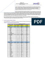 DROMIC #23 ON EFFECTS OF STS PAENG IN WESTERN VISAYAS - Narrative 2