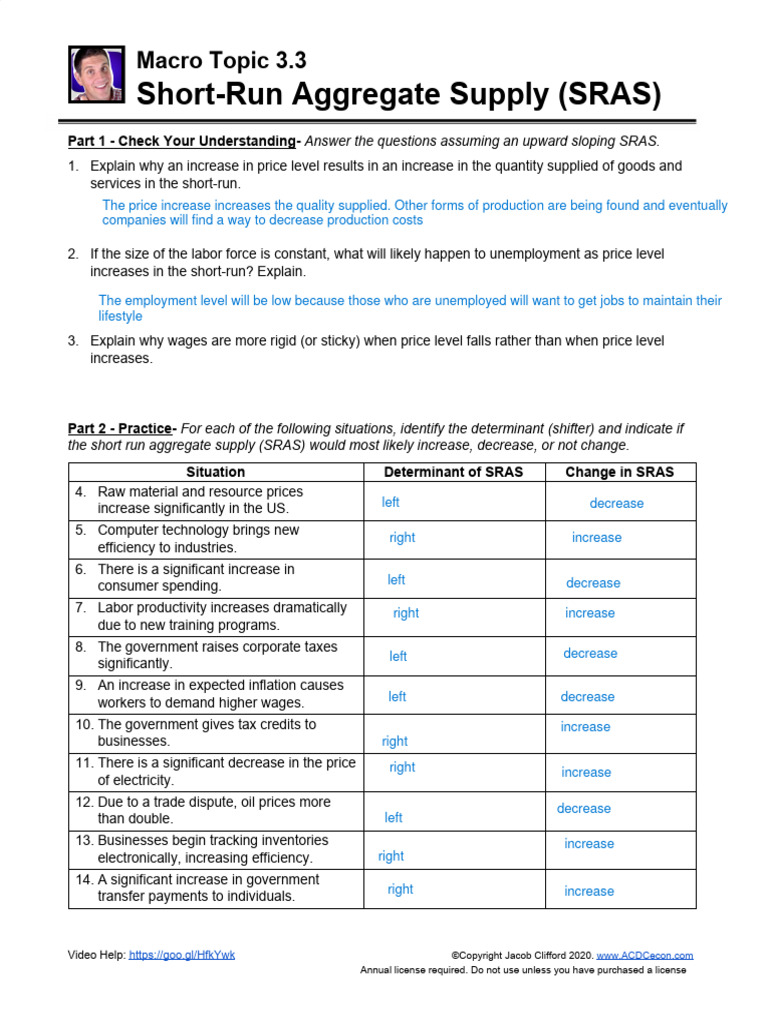 Short run aggregate supply sras macro topic 3 3 pdf