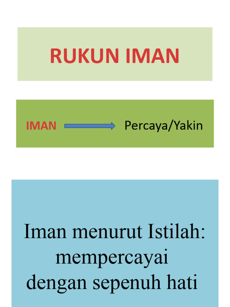 3 Mengenal Rukun Iman 2023 | PDF | Dewasa Muda