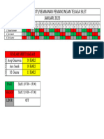 Jadwal Security Januari 2023