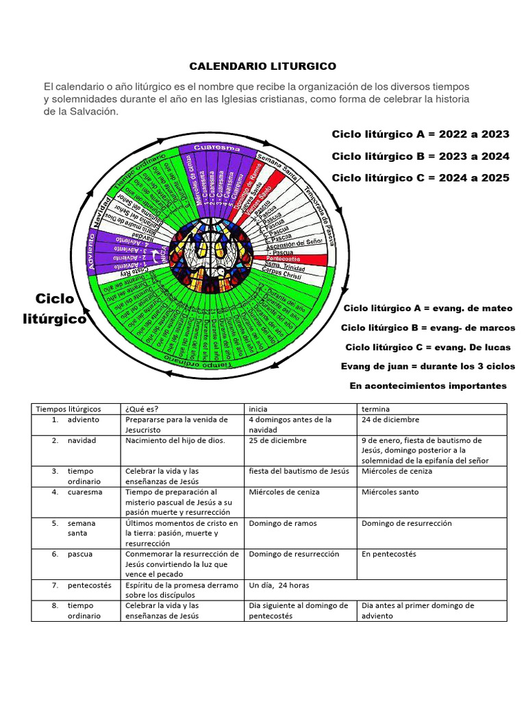 CALENDARIO LITURGICO | PDF | Año litúrgico | Pascua de Resurrección