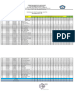 Nilai Us SDN 1 Sukapura 2023