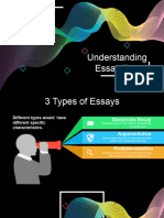 Understanding Essay Types