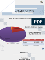 RKA Tahun 2024