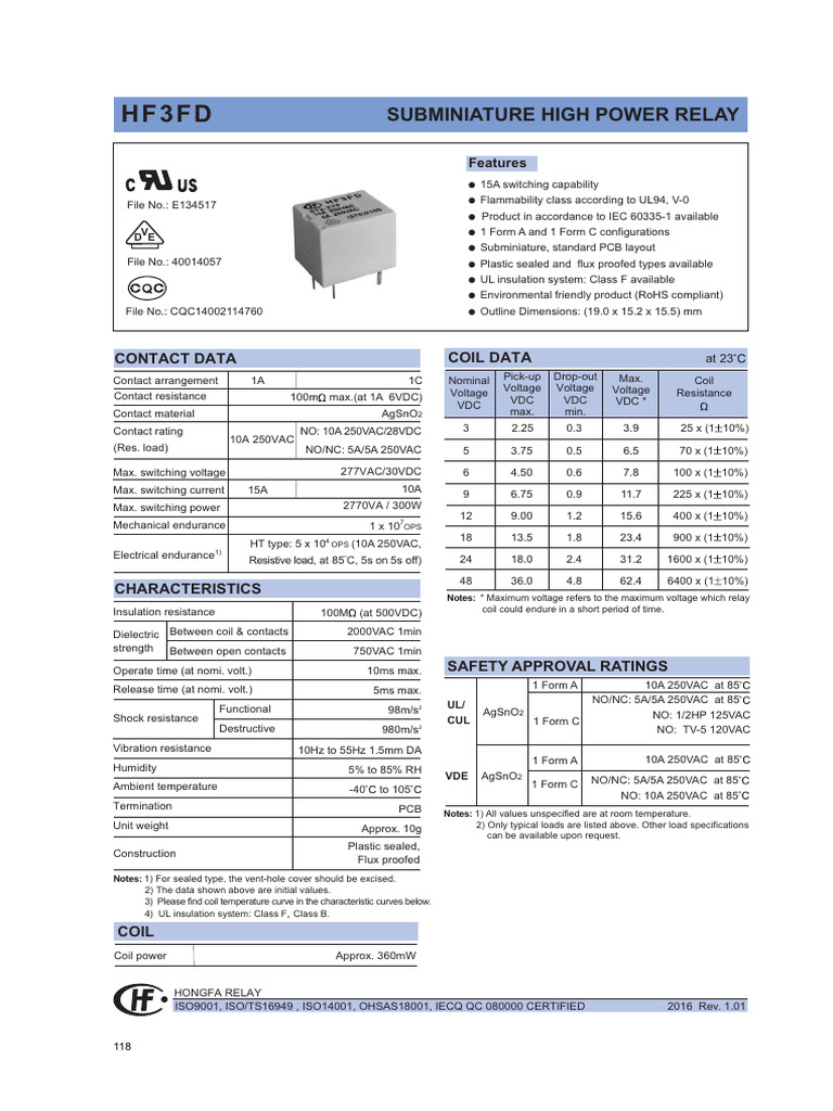 HF3FD_en | PDF