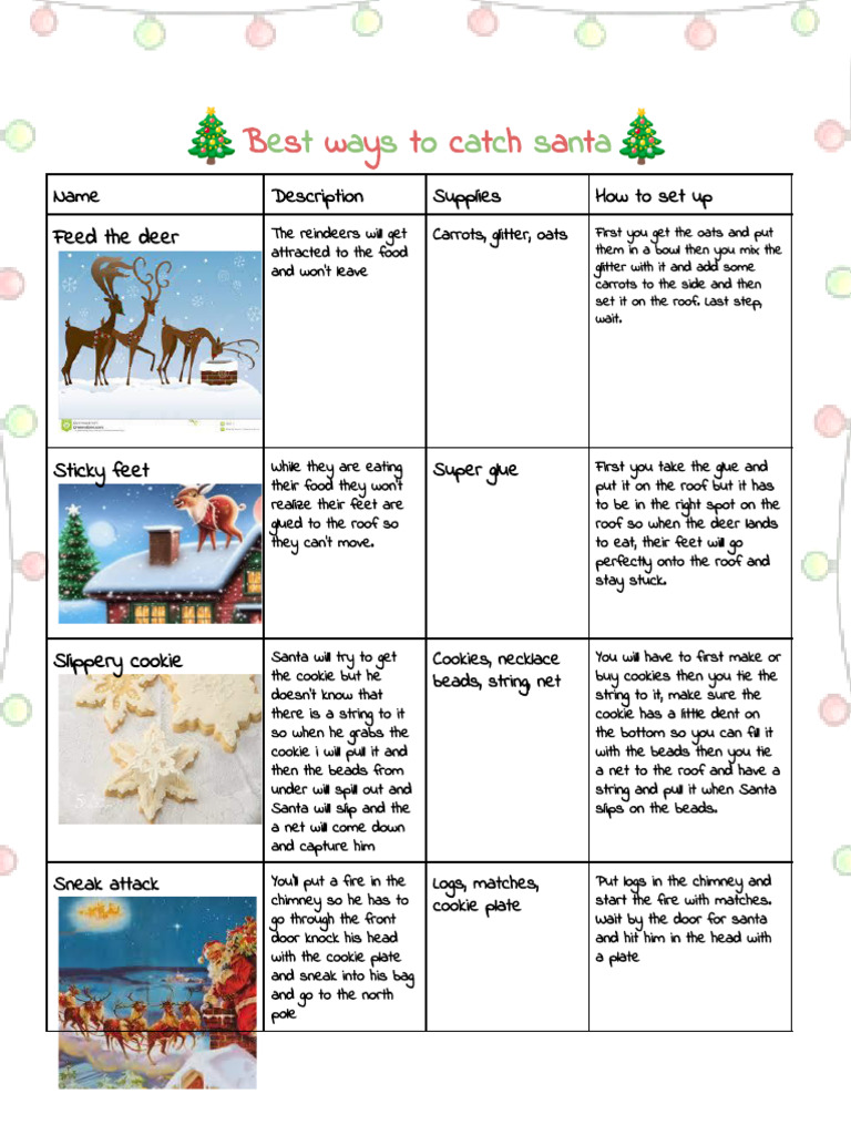 How to catch santa clause PDF