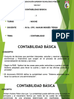 1era - Clase Contabilidad Basica