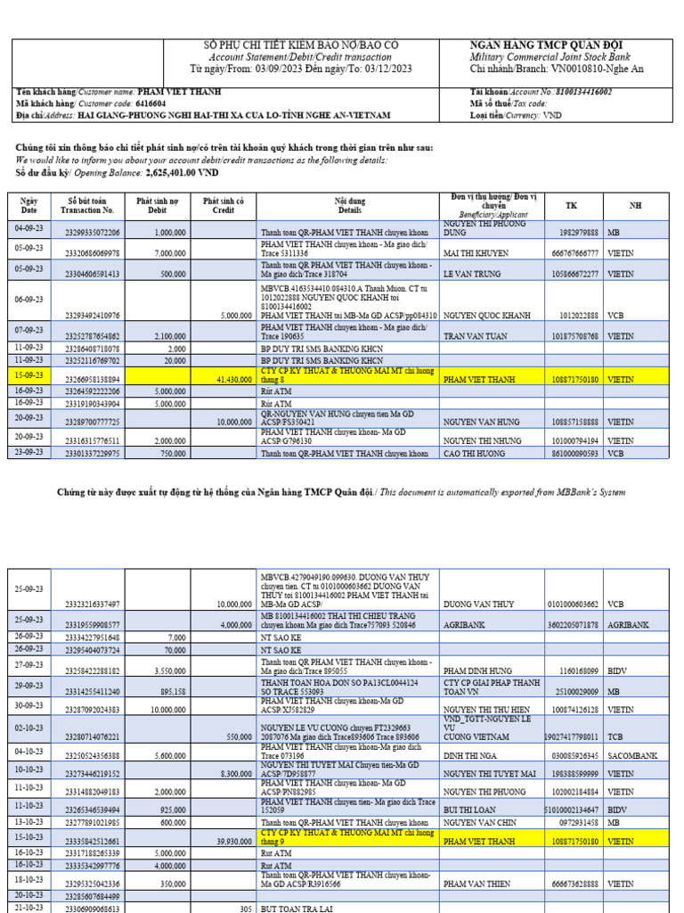 sao-k-mb-pdf