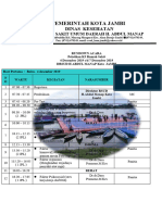 RUNDOWN Pelatihan K3 RS