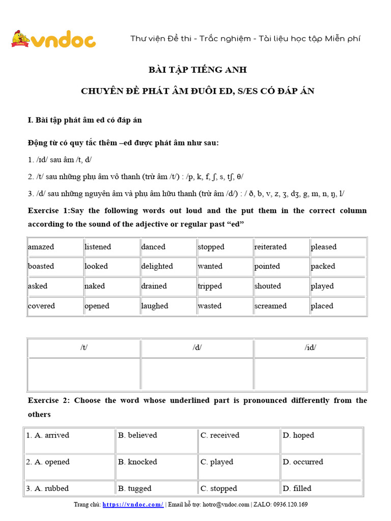 Bai Tap Trac Nghiem Ve Cach Phat Am Ed Va S Es | PDF
