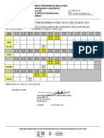 Jadual Waktu Persendirian Guru Mata Pelajaran 2019