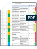 Reporte Diario 04-12-23