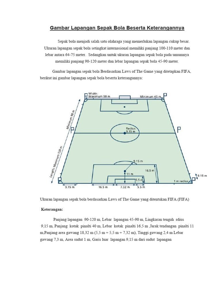 Gambar Lapangan Sepak Bola Beserta Keterangannya | PDF