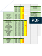 Price List