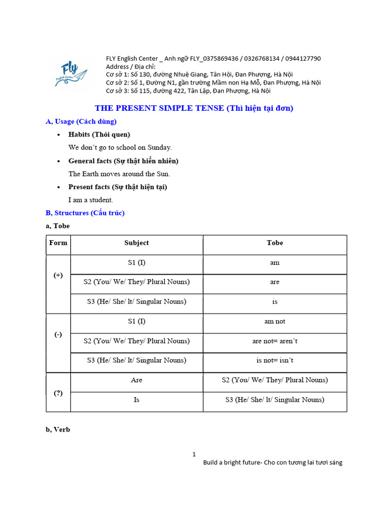 FF18 - The Present Simple, The Present Continuous | PDF