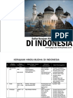 PDF Ips Vii Daftar Kerajaan Hindu Budha Dan Islam Di Indonesia Beserta Peninggalanya Compress