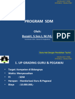 Program Kerja SDM