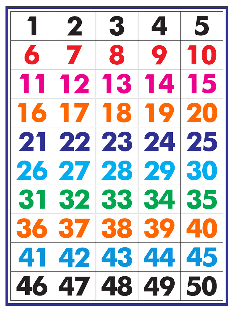 1 50 Mischverhltnis