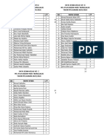 Data Kelas 7