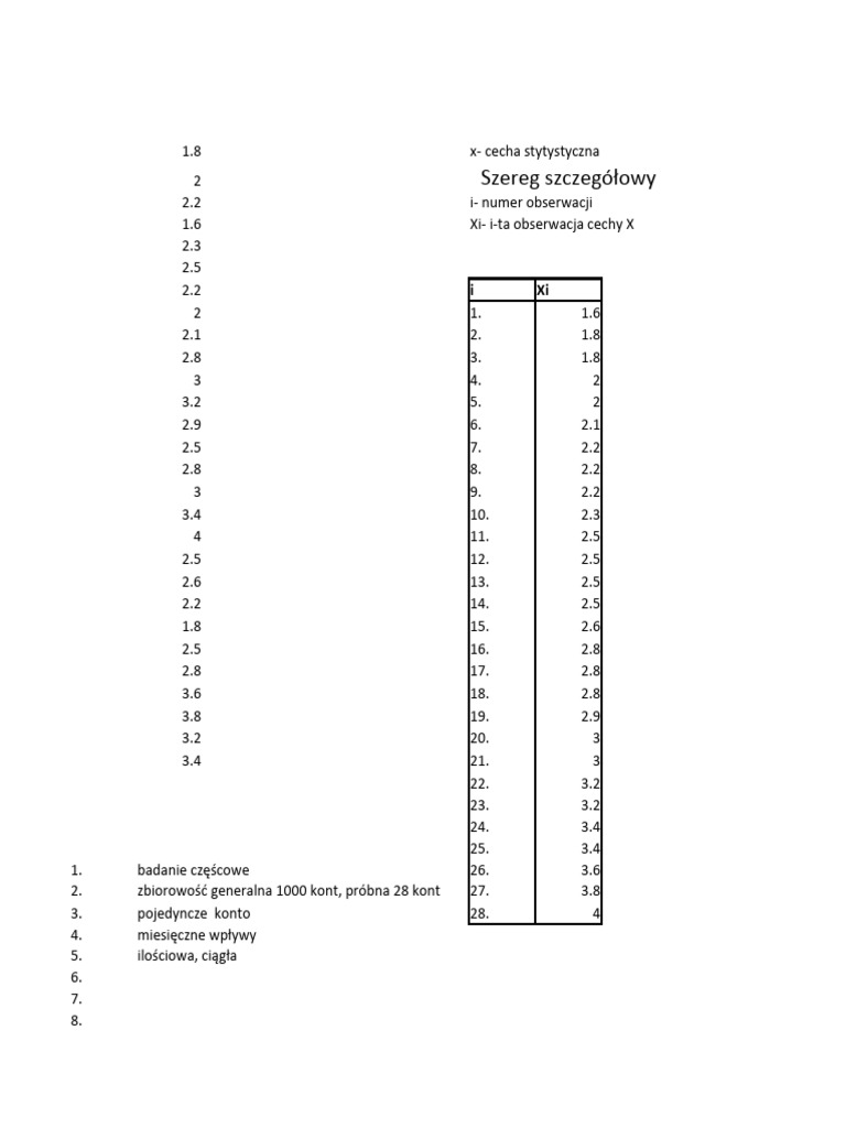 Boro stata pdf