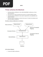 Three Schema Arch 1