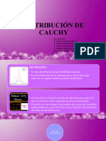 Distribucion de Cauchy