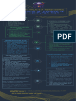 3b - Infografik - Garis GKRF2