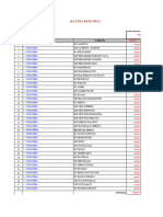 Harga Ekspedisi 2010