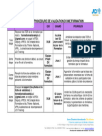 Récapitulatif de La Procédure de Validation D'une Formation-1