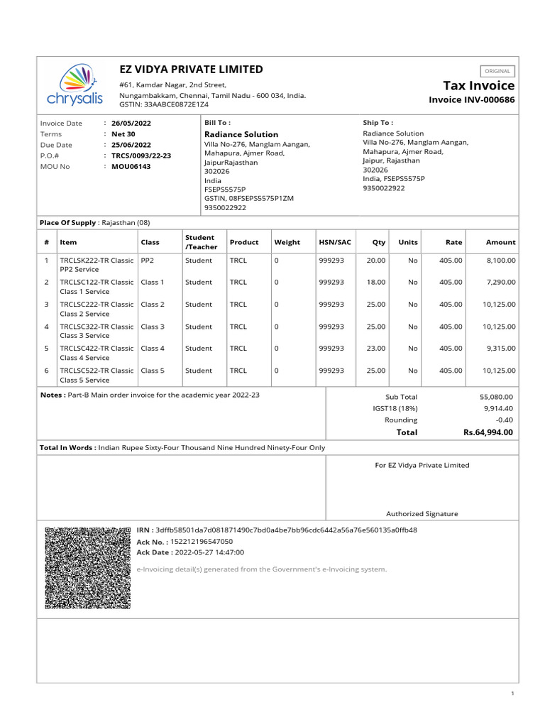 Pan India Business Meaning
