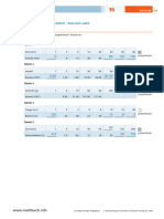 Kosten Berechnen: Mathbuch 1 LU 15 Arbeitsheft Teste Dich Selbst