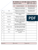 Competency Matrix