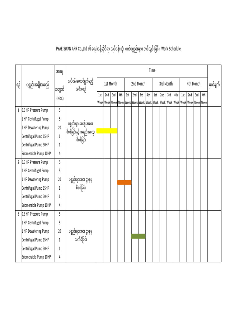 Pump Psa Schedule PDF