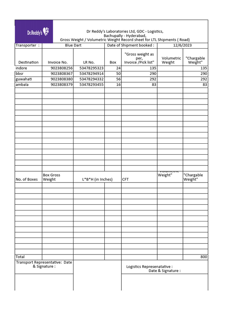 Blue Dart Volumetric Weight Record | PDF