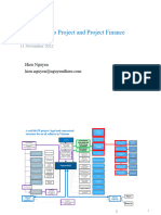 Session 10 - Project Finance in Vietnam (v1)