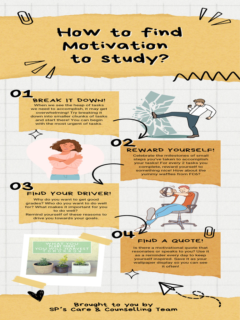 How To Find Motivation To Study PDF