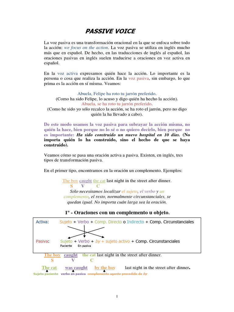 Transformaciones de Voz Pasiva en Inglés | PDF | Verbo | Asunto (gramática)