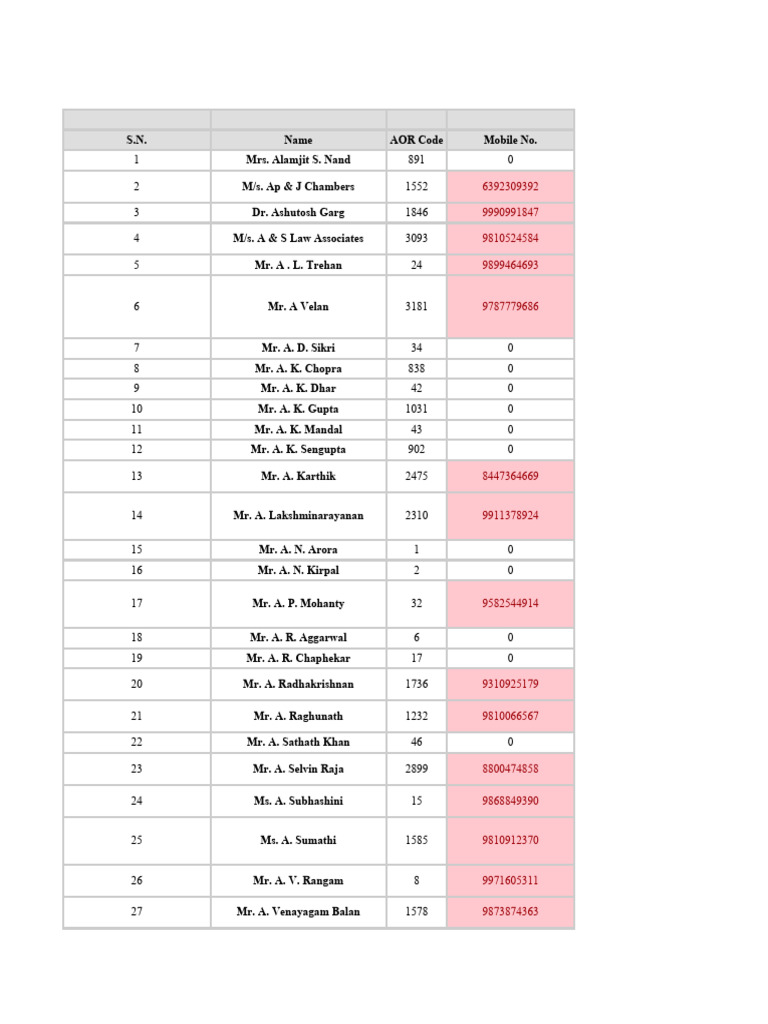 Attorney Contact List in the Philippines | PDF | Delhi | New Delhi