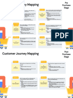 Yellow and Orange Foundational Customer Journey Mapping Online Whiteboard