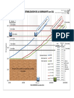 3a Tabla-Efectos Subrasante Con Cal