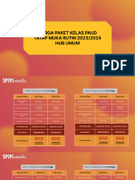 Harga PAUD Hub Umum